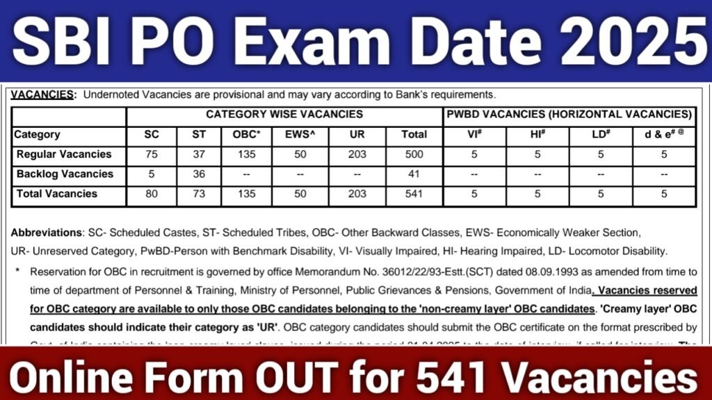 SBI PO Exam Date 2025